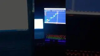 ✌Best ever setup of Trading😍 #shorts #trading #tradingsetups #sharemarket #sharemarketnews #trader