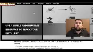 TTB Reporting Basics - Part 1 (Overview)