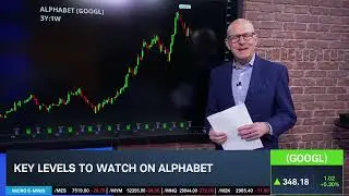 Options Corner: GOOGL Kicking Off Mag 7 Earnings