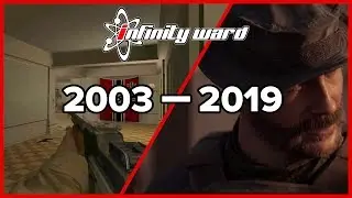 Evolution of Infinity Ward [2003-2019]