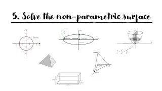 VECTOR CALCULUS: Surface integral for non-parametric surfaces
