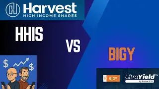 Harvest HHIS vs Evolve BIGY - Which Canadian Fund of Funds Should You Own?