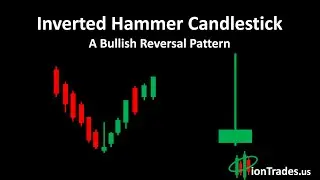 Mastering the Inverted Hammer | Bullish Reversal Candlestick | Beginners