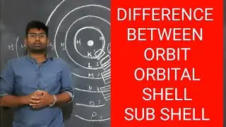 orbit,orbital,shell,sub shell,difference  in telugu,s,p,d,f,jee mains, neet,eamcet importantconcepts