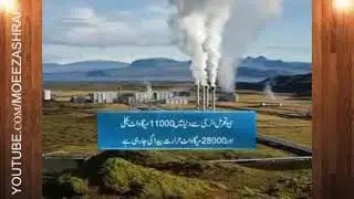 Pakistan Natural Energy Resources   Hydel, Geo Thermal and Wastes   Why The Crysis    part 1