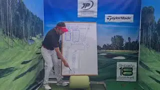 Qu&eacute; es el Handicap en el golf? Segunda parte.