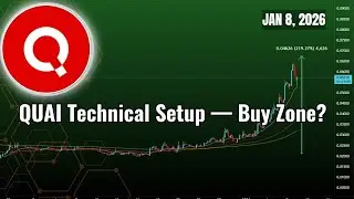Quai Network Bullish? QUAI Coin Price Prediction and News Jan 8, 2026