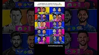 Major IPL 2026 Trades! 💰Raiders & Shockwaves &ndash; Jadeja &rarr; RR, Samson &rarr; CSK & More!&rdquo;
