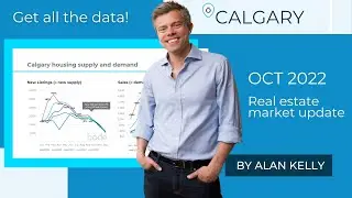 Calgary Real Estate Market Report October 2022