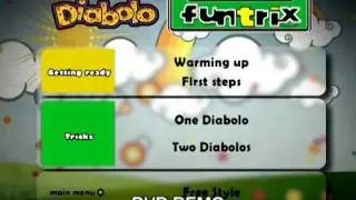 Diabolo Funtrix - www.syta.cz