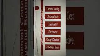 Fundamental Concepts Of Managerial Economics #youtubeshorts #shortsvideo #viral