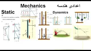 Mechanics Course for Engineering students ,Equilibrium, Truss by Joints & Support Types Explained