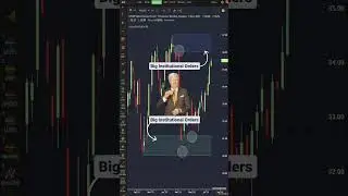 Identify Order Blocks Instantly With This Indicator #shorts #trendspider #orderblocks #sonarlab