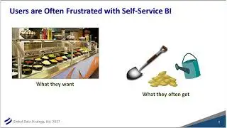 Lessons in Data Modeling Data Modeling & Business Intelligence 20170223 1900 1