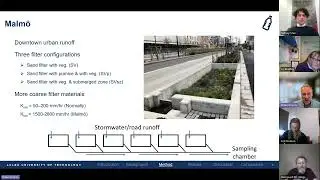 #biofiltration monitoring in cold climates with Robert in ClimateCafe online 2025 03 11 ENGLISH