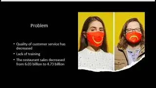The Decline of Customer Service