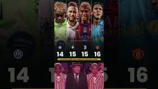 💨 Most successful dribbles in a single UCL knockout match #football #viral #viral #shorts