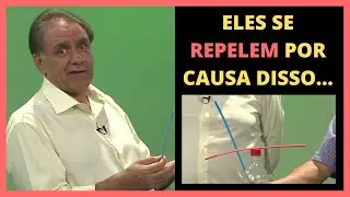 ELETRIZAÇÃO POR CONTATO | Cláudio e Gil