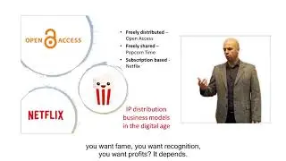 Intellectual Property Rights (IPR) Business Decisions