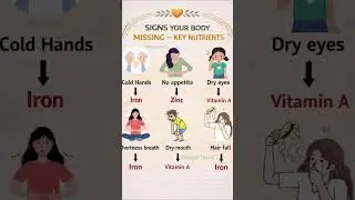 Missing key nutrients sign! #nutrition #healthylifestyle #healthtips #supplements