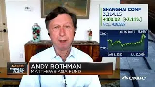 China is headed for V-shaped recovery: Matthews Asia Fund's Andy Rothman