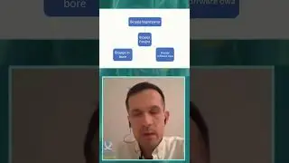 🔬 Biopsja fuzyjna nerki &ndash; precyzja i nowoczesna diagnostyka - dr n. med. Grzegorz Niemczyk