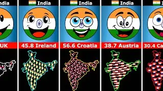 How Many Country Fit Inside India | Countryballs Map |