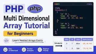 PHP Multi Dimensional Array Tutorial for Beginners | Learn Nested Arrays Easily