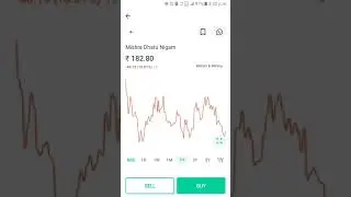 mishra dhatu nigam share analysis