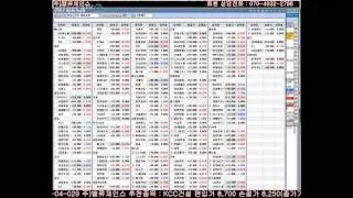 (주식)20160314 증시 모닝브리핑-밸류체인스(valuechains)
