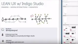 Desktop to Web- Prototyping For Change Webinar