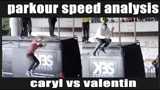 Parkour Speed Competition Analysis : Caryl Cordt Moller vs Valentin Dubois