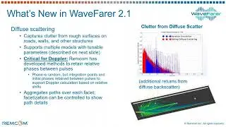 New in WaveFarer: Diffuse Scattering