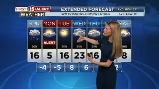 Light Snow Today, Bitter Cold on Monday