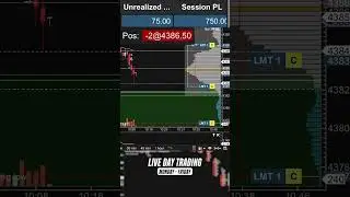 $1100 Profit Trading /ES Futures #trading #daytrading