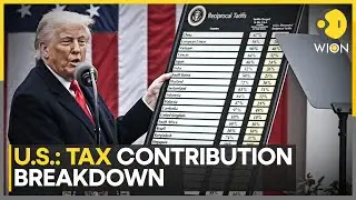 US: The True Cost Of  Trump's Immigration Crackdown, Tax System Favours Billionaires-ATF Report