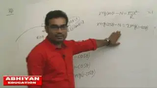 1.87 ie irodov solution by sujit jha