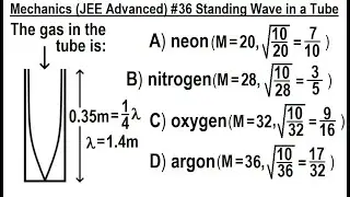 JEE Advanced Physics 2014 Paper 1  #7  (#36) Standing Wave in a Tube