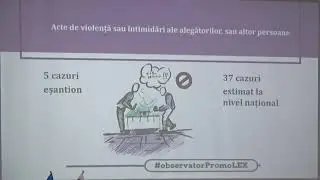 The Promo-LEX Observation Mission presents the number of incidents on election day, November 1, 2020