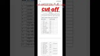 #uttrakhand police constable cut off 2022#shorts #youtubeshorts