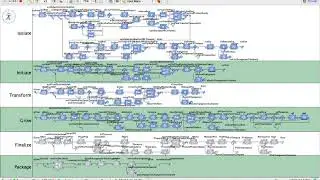 Pharmaceutical simulation model demo