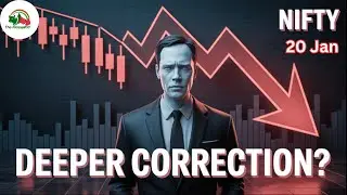 Nifty Tomorrow| Elliott Wave
