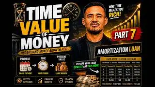 Time Value of money || 10 or 15 marks || Fundamental of finance || BBS 2nd, BBM,BHM & BBA|| TU board