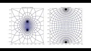 Comparison of Relativistic and Classical Aberration of Spherical Coordinate Grid