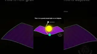 ✨💫🤯Gravitational Lensing!🕳️🚀🌌🌟 Read below👇 #space #astronomy #fyp