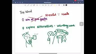 Saying Hi to 2026 | Failure Education is essential :) | Gratitude | Resilience | Serve community