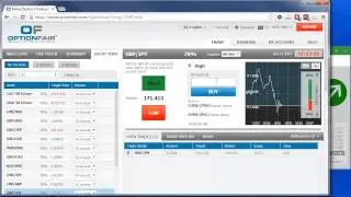 Binary Daily Profits V7 Review