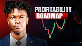 How to Become profitable trading forex in 2026