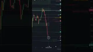 bitcoin | where is all the liquidity?