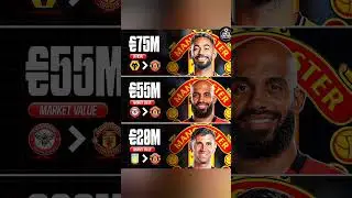🤯Man United SHOCK Transfer! &euro;75M Signing NOBODY Saw Coming!😱🔴 #football #mufc #premierleague #shorts
